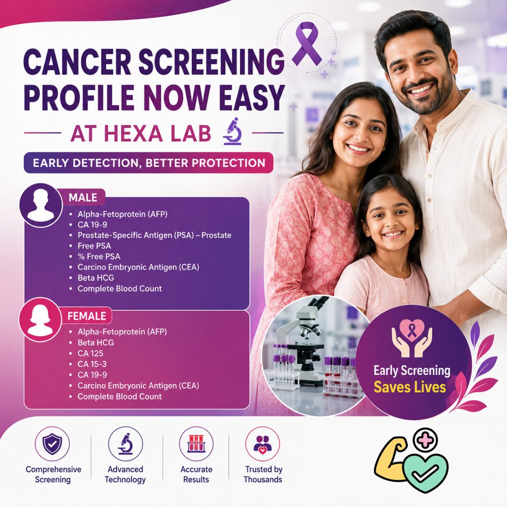 Cancel Profile Screening