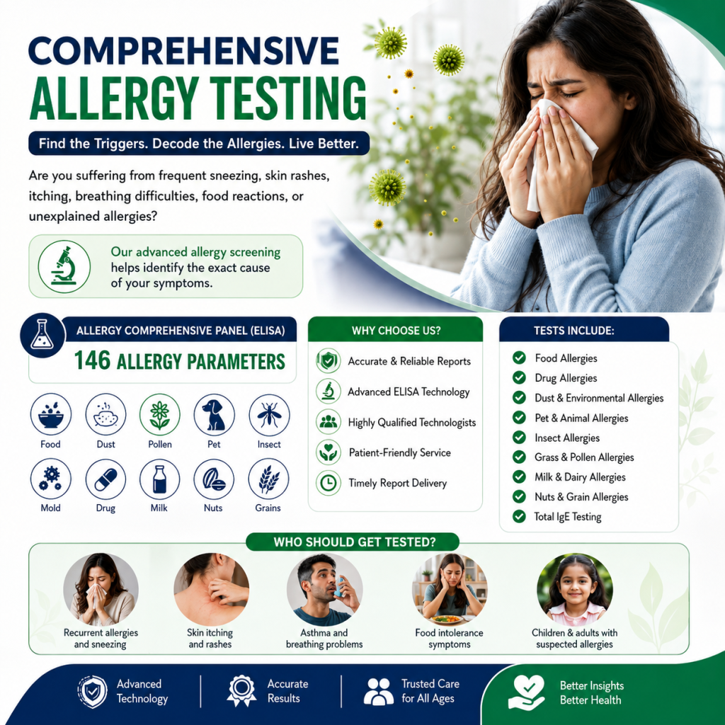 Allergy Testing